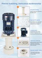 Pompe chimique verticale, pompe de circulation haute efficacité 7,5 CV en FRPP certifiée CE pour épurateur humide industriel, liquides acides et alcalins