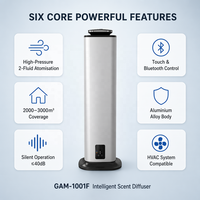 Diffuseur de parfum commercial pour HVAC, nébuliseur d'arômes, système de parfum pour salon de beauté, haute pression, contrôle Bluetooth