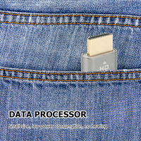 Carte graphique HDMI Affichage virtuel jusqu'à 3840x2160 Mini écran de verrouillage Vidéo Prise factice Dispositif d'émulateur Accessoires de données informatiques