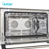 Horno de Convección