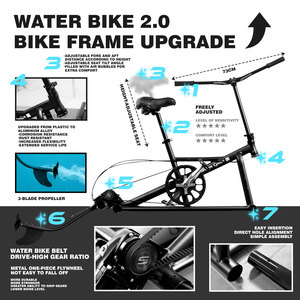Vélo aquatique gonflable Spatium Source Factory, vélo aquatique pliable, vélo aquatique léger pour le plaisir familial aquatique, <span class=keywords><strong>loisirs</strong></span> en mer - Product Image 3