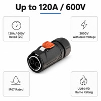 Connecteur d'alimentation industriel MJ32, prise à courant élevé, étanche IP67, pour l'interconnexion des batteries au lithium électriques