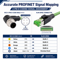 90 °   Cable Ethernet Industrial M12 D-Code a RJ45, Cable de Red Blindado CAT5E Profinet para Automatización Industrial