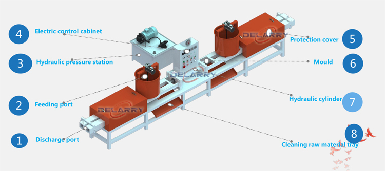 Factory price sawdust wood log press compress machine wood pallet block making cutting machine price