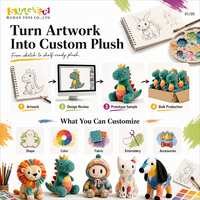 Colección Premium de Juguetes de Peluche Artísticos, Personajes de Escultura Suave Personalizados, Materiales Ecológicos, Fabricación OEM/ODM, Suministro al por Mayor