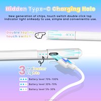 Stylet intelligent pour Apple Pencil 3ème génération 2026, avec rejet de paume magnétique, charge Type-C, pour écran tactile iPad