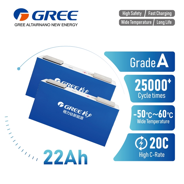 22Ah 2.3V Prismatic Lithium Titanate (LTO) Battery for 20C Fast Charging Discharging Safe Yinlong Power Battery Wide Temperature