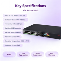 IE4320-28P-S Switch Ethernet Gigabit Industrial para Montaje en Rack, Switch de Internet Industrial, Switch IE