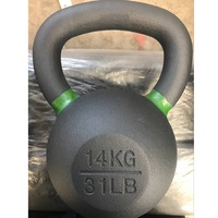 Kettlebell en fonte avec peinture en poudre