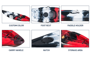 Kayak Económico de Plástico para Aguas Bravas, Kayak Individual o Doble Tipo Canoa - Product Image 2