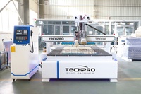 Machine de découpe du bois 1325, routeur CNC à double broche avec système de contrôle Syntec et PLC pour la gravure de meubles