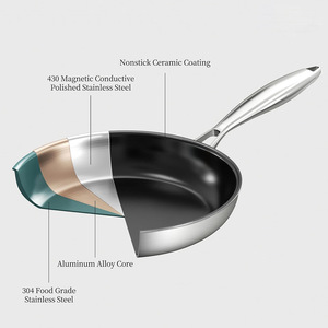 Juego de Utensilios de Cocina de Cerámica de Acero Inoxidable de Tres Capas, 4 Piezas con Tapas, Apto para Horno, Solo Lavar a Mano - Product Image 3
