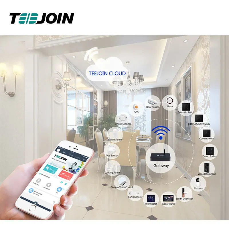 WIFI Smart Home and Building Automation Integrated Control Systems Full Home Automation Control System work with Alexa Google