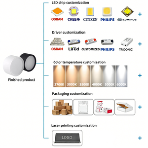 Ecolux CE ETL SAA - Lámpara de Techo <span class=keywords><strong>LED</strong></span> de Aluminio Blanca y Negra para Oficina, Tienda, Hogar, Hotel, 9 W, 15 W, 20 W, Montaje en Superficie - Product Image 2
