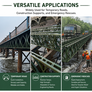 Preventa de Paneles de <span class=keywords><strong>Puente</strong></span> Bailey con Garantía de por Vida, Diseño <span class=keywords><strong>CAD</strong></span> de Ingeniería, Estructura de Acero Modular Prefabricada y Galvanizada - Product Image 3