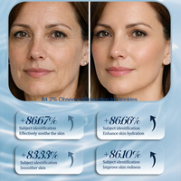 Ensemble de soins de la peau au peptide de cuivre bleu GHK-Cu OEM/ODM, sérum facial hydratant et éclaircissant, réparation liquide, Cica anti-âge, nourrissant