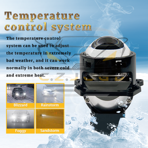 Oem Odm accesorios de coche 9005 9006 9003 proyector de faro Led para <span class=keywords><strong>2021</strong></span> Ford F150 2007 <span class=keywords><strong>BMW</strong></span> <span class=keywords><strong>328i</strong></span> 2012 Dodge Ram 1500 - Product Image 4