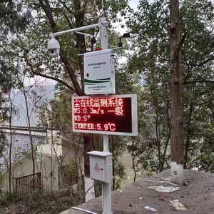 Safewill ES80A-A6 Dış Mekan Endüstriyel PM2.5 ve Çoklu Gaz Analizörü Hava Kalitesi İzleme Sistemi SO2 CO <span class=keywords><strong>CO2</strong></span> <span class=keywords><strong>VOC</strong></span> H2S O2 - Product Image 5