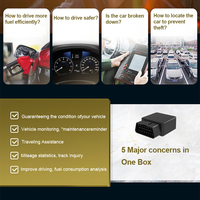 Sistema de seguimiento de vehículos de flota Dispositivo de seguimiento de camiones Venta caliente Gps Obd Tracker Poner en el precio del coche Gps Tracker Anti Jammer Canbus