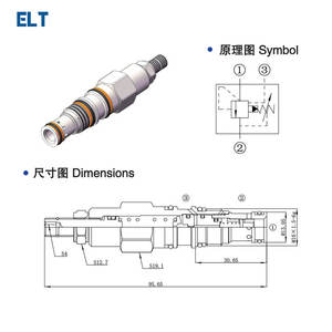 Soupape de sécurité à commande pilote TRVBA, remplacement pour la soupape à cartouche de régulation de pression SUN RVBA pour les plateformes de travail en hauteur - Product Image 3