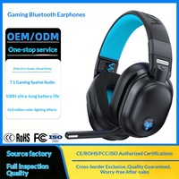 Headset Nirkabel Over-Ear Eksklusif Lintas Batas untuk 6.0 dengan Peredam Kebisingan Aktif (ANC), Latensi Ultra Rendah, dan Ringan