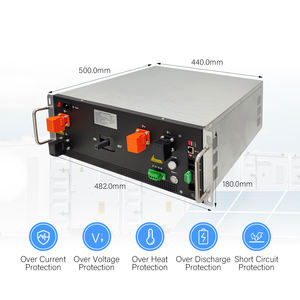 GCE BMS 256S 819V 250A lifepo4 NMC LTO-Batterie entwickelte Hochspannungs-Batterie-Energie speichers ysteme in BESS UPS Solarenergie - Product Image 3