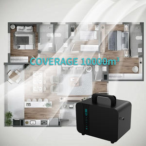 ماكينة تجارية احترافية كبيرة تعمل بتقنية Wifi HVAC Aromatizer للتحكم في التطبيق بتقنية التحكم الآلي بالبطارية USB طاقة تيار متردد/روائح - Product Image 5