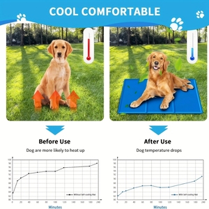 Draagbare Moderne Blauwe Pvc <span class=keywords><strong>Gel</strong></span> & Spons Duurzame Zomer Koelmat Voor Honden En Katten Cool <span class=keywords><strong>Bed</strong></span> - Product Image 3