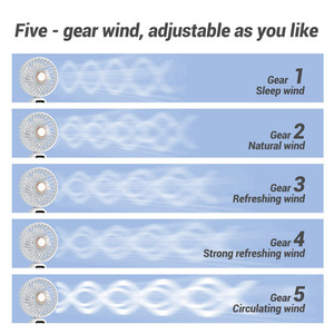 <b>USB</b> Handheld <b>Fan</b> <b>Mini</b> Portable Charging Foldable Plastic for Office & Student Car Outdoor Use Gift Foldable Portable Design 5-sp - Product Image 3