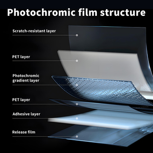 <span class=keywords><strong>Film</strong></span> de fenêtre photochromique dégradé pour voitures – Protection contre la chaleur et la confidentialité – Teinte automobile - Product Image 6