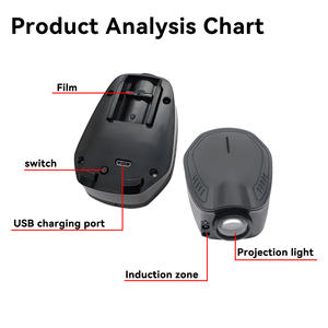 ไฟส่องประตูรถยนต์แบบโปรเจคเตอร์ลายโลโก้ รุ่น 0221 12V กันน้ำ IP67 ปรับแต่งได้ รับประกัน 24 เดือน สินค้ามาใหม่ - Product Image 3