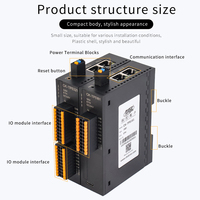 Módulo de E/S Modbus de 16 Canales de Entrada Digital, Control Industrial, Salida de 24V, Módulos de E/S Remotos Aplicados a Expansión de PLC