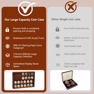 Placa personalizada del ejército/marina/Fuerza Aérea bloqueable protección UV militar desafío medalla moneda insignias pantalla tela foto marco Animal - Product Image 3