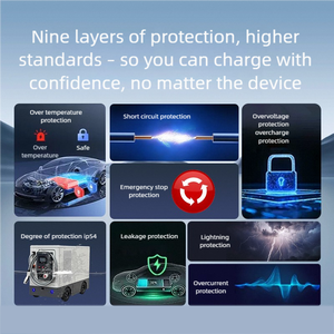 Pin di động Trạm Sạc 65kwh 60kw sạc nhanh EV DC đường cứu hộ trạm sạc di động Trạm điện thoại di động - Product Image 5