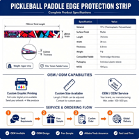 Protector de Borde Graffiti para Raqueta de Pickleball - Cinta Protectora Ultra Ligera de 8g Antiabrasión de Alta Adhesión Fácil de Instalar