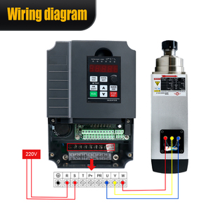 มอเตอร์แกนหมุน CNC 6KW ER32 18000 รอบต่อนาที 220V/380V ระบายความร้อนด้วยอากาศ ใช้ร่วมกับ VFD 7.5kw สำหรับเครื่อง CNC Router - Product Image 4