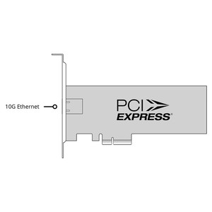 การ์ดจับภาพวิดีโอ Blackmagic Design DeckLink IP HD พร้อมอินเทอร์เฟซ 10G Ethernet PCI Express สำหรับการสตรีมสดและการบันทึกวิดีโอความละเอียดสูง - Product Image 1
