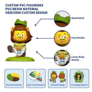 Kinqee personalizzato 3D <span class=keywords><strong>Anime</strong></span> cartone animato PVC mascotte ornamenti figura Mini figurine per decorazioni - Product Image 2
