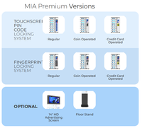 Casillero de Carga para Teléfonos Móviles MIA Premium de 8 Compartimentos con Desbloqueo Remoto y Estación de Visualización de Historial, Ideal para Cafeterías y Restaurantes