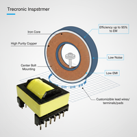 Transformateur toroïdal monophasé de type EL 110V 220V AC/AC personnalisable VA élévateur/abaisseur CE/ pour 50/60Hz pour usage industriel