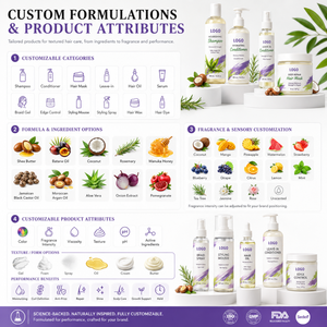 OEM ODM <b>Moisturizing</b> Refreshing Hair Masque Cream Treatment Custom Ingredients Fragrance Professional Hair Care Supplier - Product Image 3