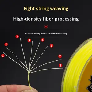 สายเอ็นตกปลาซีลอง โกลเด้น อาร์เมอร์ เล่ยเฉียง พี ไลน์ สำหรับตีไกล แข็งแรง ทนทาน 8 เส้น ลอยน้ำ สีดำ ขนาด 0.05-0.1 มม. - Product Image 4