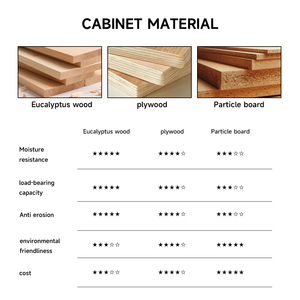 Armario de Diseño Moderno y Elegante para Dormitorio Principal, <span class=keywords><strong>Armarios</strong></span> <span class=keywords><strong>Empotrados</strong></span> con Tocador - Product Image 4