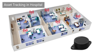 KKM K4W - Baliza BLE Programable, Etiqueta Inalámbrica IBeacon para Rastreo de Mascotas, Rastreo de Activos, Posicionamiento en Interiores, Dispositivo IoT