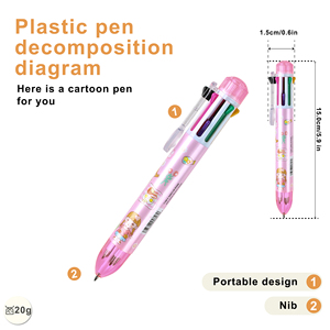 Custom Logo Printed 6-in-1 Multi-Color Ink Plastic Ballpoint <b>Pen</b> Promotional Novelty School Supplies Student Gift - Product Image 2