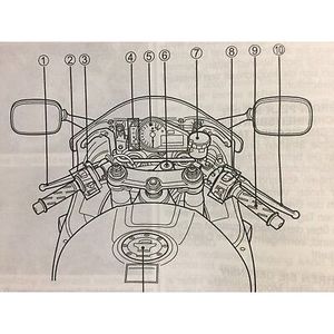 Manuale del proprietario Suzuki Gsxr 1000 2001 2002 in lingua tedesca - Product Image 2