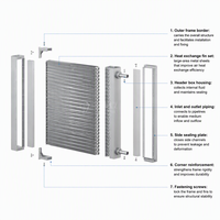 Refroidisseur d'air industriel personnalisé, tube en acier, ailettes en aluminium hydrophiles, serpentin de refroidissement à eau, système HVAC commercial, marque QL