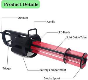 Topflashstar pistolet à air Co2 pistolet Original effet de scène Co2 Jet Machine Led Co2 <span class=keywords><strong>Dj</strong></span> pistolet pour discothèque fête de mariage - Product Image 4