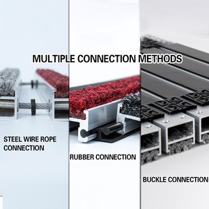 Tapis <span class=keywords><strong>en</strong></span> aluminium industriels <span class=keywords><strong>de</strong></span> calandre d'entrée <span class=keywords><strong>de</strong></span> capacité <span class=keywords><strong>de</strong></span> charge élevée faciles à poser le style moderne - Product Image 6