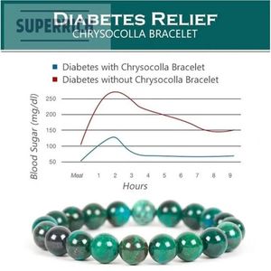 Bracelets Chrysocolla Malachite femmes hommes perles de <span class=keywords><strong>pierre</strong></span> naturelle Bracelet rond soulagement du <span class=keywords><strong>diabète</strong></span> Bracelet bijoux de guérison 6/8/10mm - Product Image 4